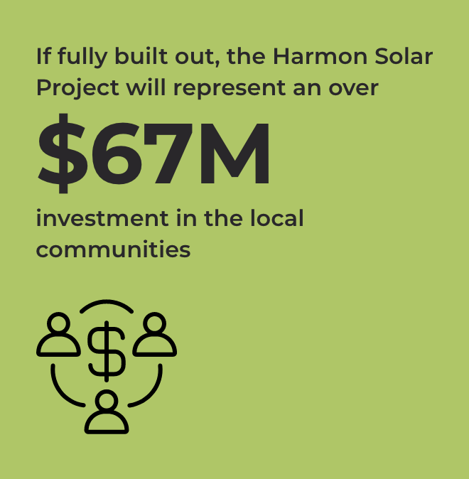 Harmon solar local economic benefits infographic mobile