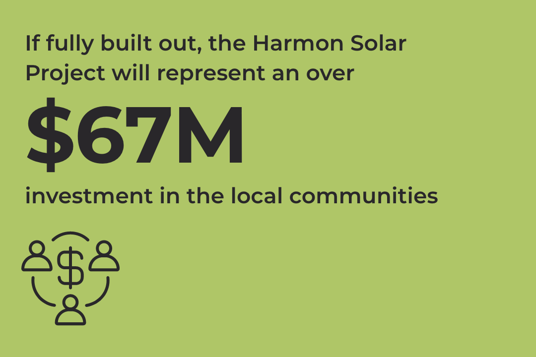 Harmon solar local economic benefits infographic