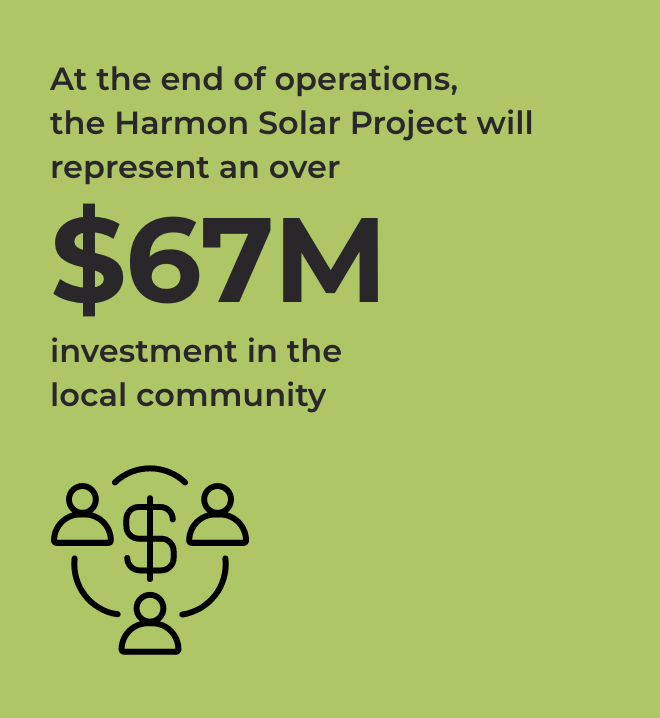 Harmon solar local economic benefits infographic mobile